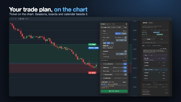 Trading product for Keel Workspace Desktop plugin No Overtrading Chart UI Tools, image 11