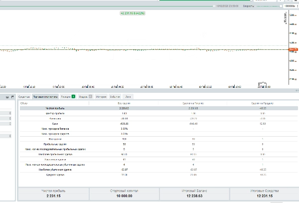 "Gold_Sentinel_Pro" 업로드된 이미지