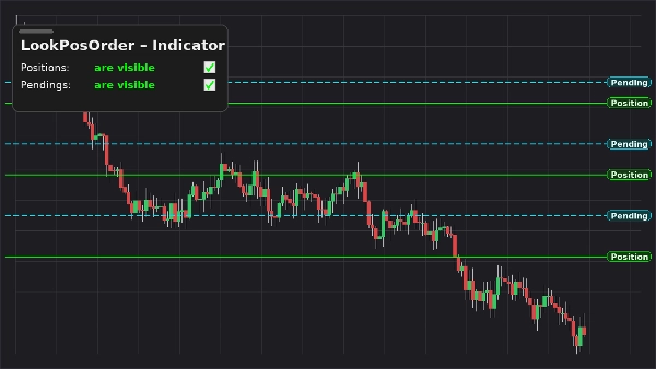 "LookPosOrderIndicator" uploaded image