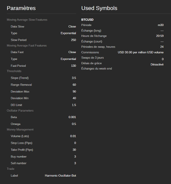 Imagen cargada de "Harmonic Oscillator Bot"