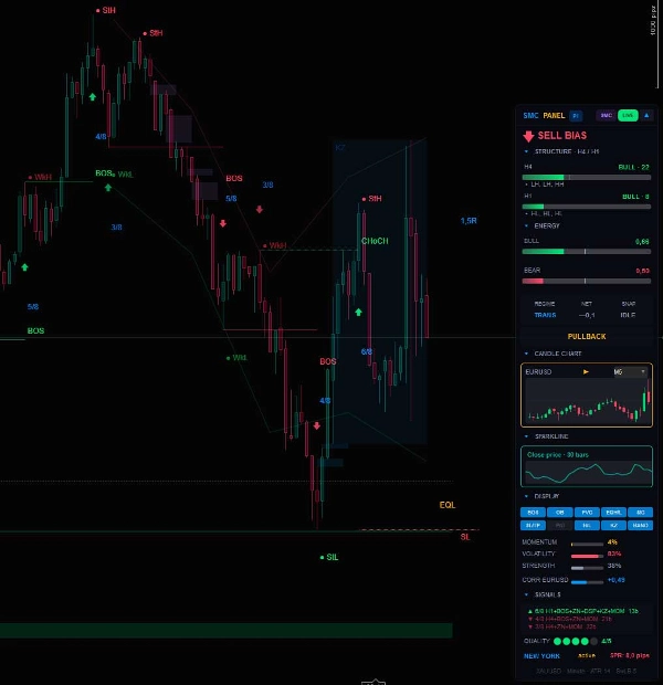 "SMC-ICT Control Panel" uploaded image