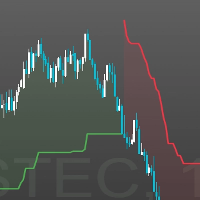 „Supertrend TV“-Logo