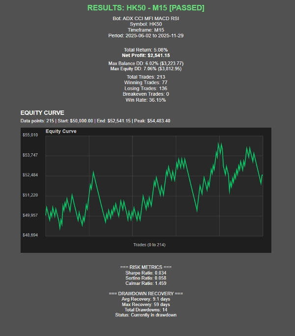 "OmniSim Demo v2" uploaded image