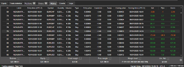 Загруженное изображение продукта "Nexus Prime V4"