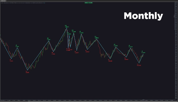 "VegaXLR - ZigZag Alerts" uploaded image