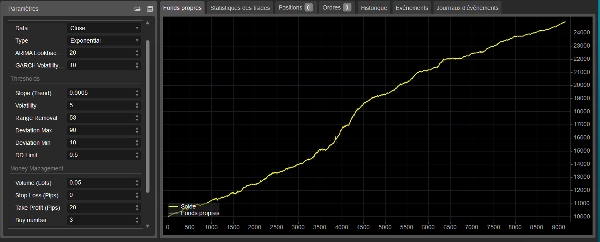 Imej yang dimuat naik "ARIMA-GRACH FOR BTCUSD SCALPER"