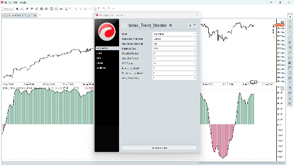 Trading product for Index_Trend_Monitor Indicator EMA Supertrend, image 5