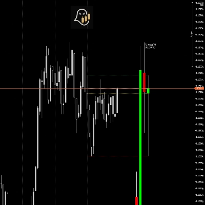 "HTF candles with Timeframe Alignment" logo
