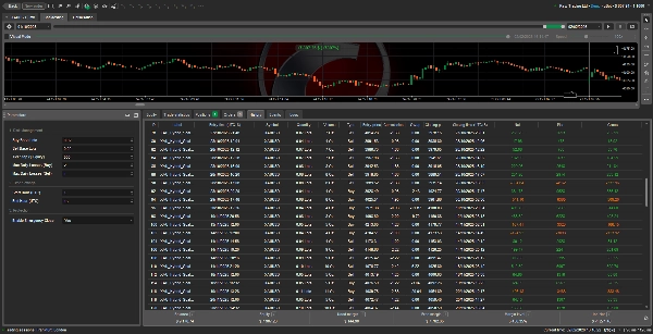 "Gold XAUUSD Hybrid Scalper King IV" uploaded image