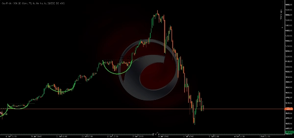 "Cup Finder" uploaded image