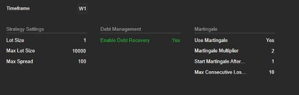 "NoMoney NoHoney" uploaded image