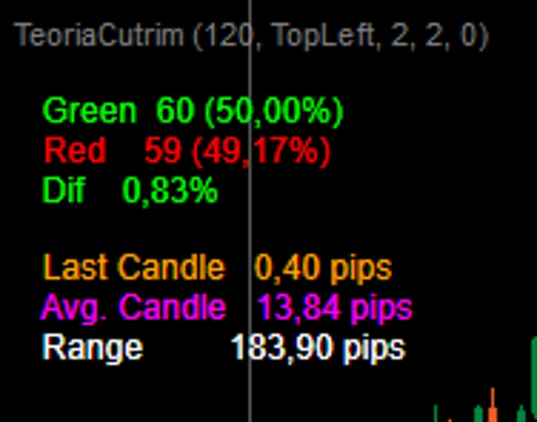 Imej yang dimuat naik "Cutrim Theory"