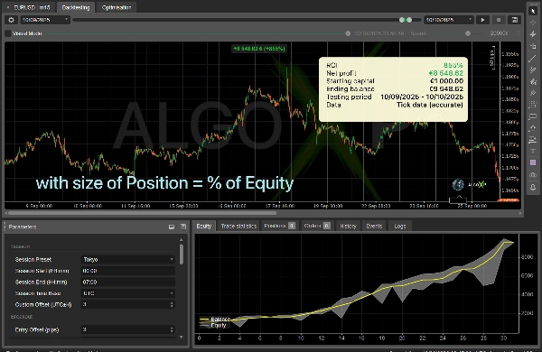 "Lisa EURUSD Breakout - TEST VERSION" uploaded image
