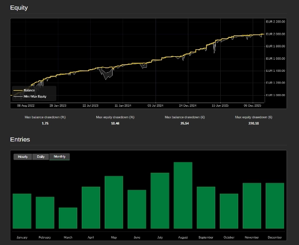 Przesłany obraz „VOLUME PROFILE EURUSD ”