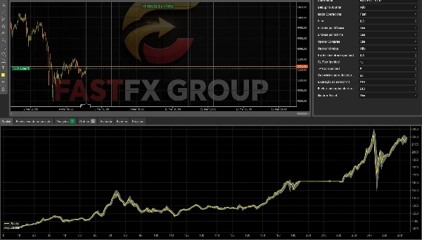 In „FAST FX ONE ORDER GOLD“ hochgeladenes Bild
