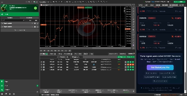 Trading product for MarketLens Multi-platform plugin Stop Loss (SL) Manager AI Integration, image 9