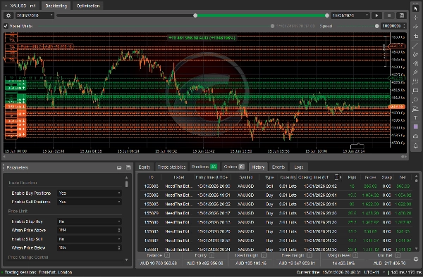 Ảnh "needThaiBot Mad Unicorn" được tải lên
