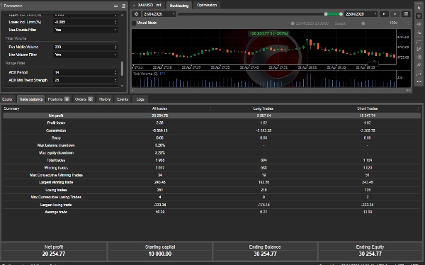 "Precision Scalper Pro" ภาพที่อัปโหลด