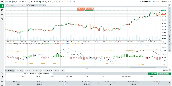 "BullBear Dynamics" uploaded image