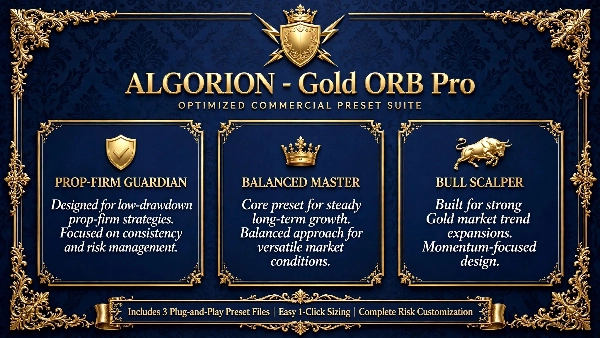Trading product for SAL-06 ALGORION GOLD ORB PRO cBot Spread Filter Prop Firm Fit, image 2