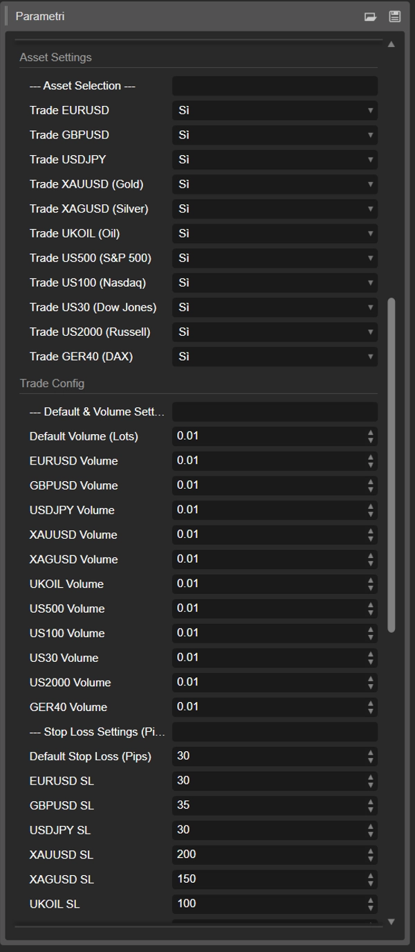 "Presidential Post CBot Trial 7 days" uploaded image