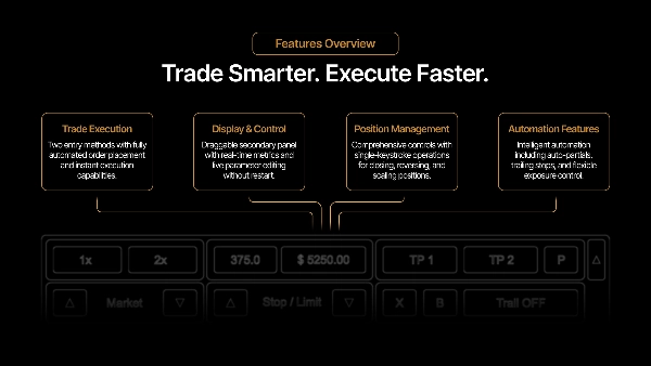 "WT - Hotkeys - Trade Panel" ภาพที่อัปโหลด