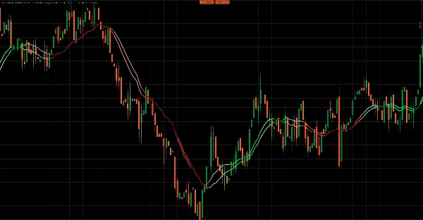 "KST Momentum Heatwave v3" uploaded image