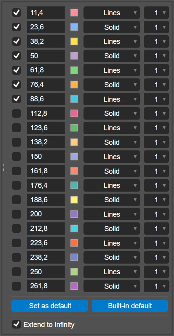 Trading product for VegaXLR - Custom Fibonacci Tool Desktop plugin Chart UI Tools, image 2