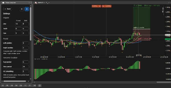 Trading product for Chaos Analyzer إضافة سطح المكتب Risk/Reward  Market Scanner, image 3