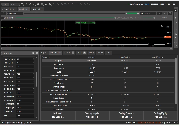 "StrategyLab AI" uploaded image