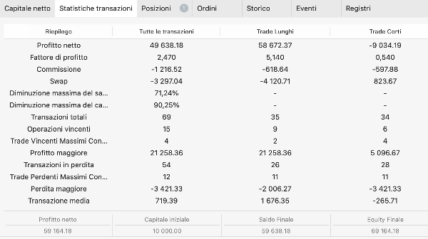 Imej yang dimuat naik "SMA e TP e basta"