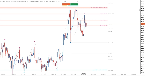 In „SmartFractalZigZagPlus“ hochgeladenes Bild