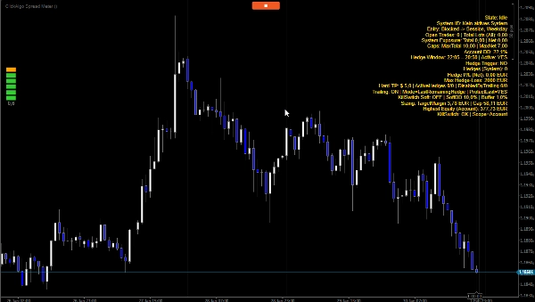 Trading product for FW_Hedging_1_15_5.3.26 cBot BTCUSD Forex, image 5