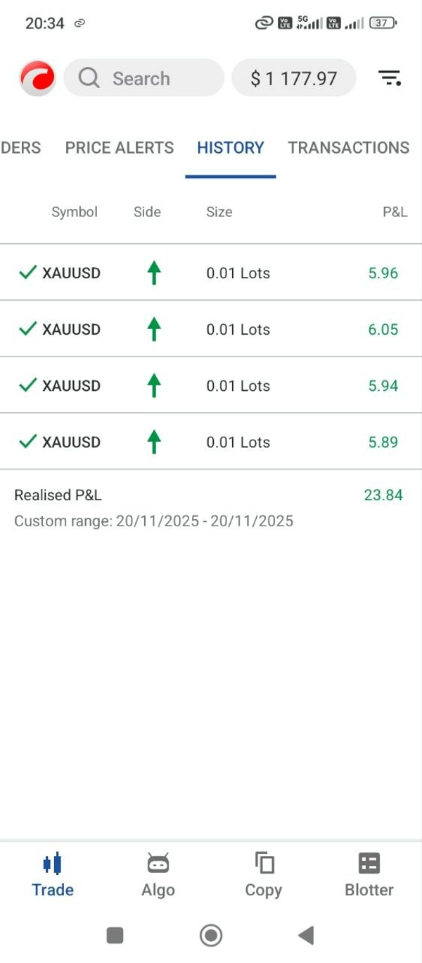Imej yang dimuat naik "goldM5"