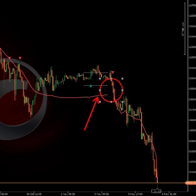 "Squeeze Breakout Regression System" 标识