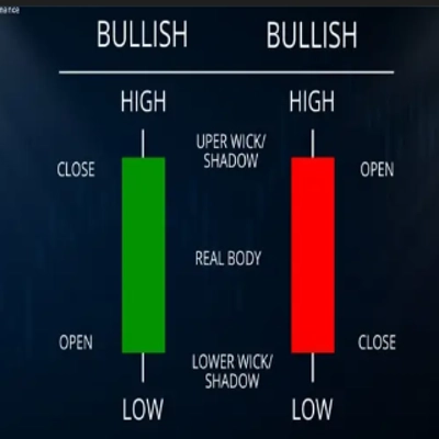 Logótipo de "mns buy sell"