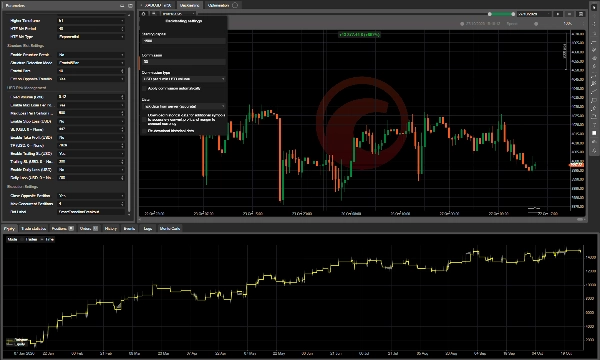 Trading product for Smart Trendline Breakout cBot cBot Position Sizer Balanced, image 9