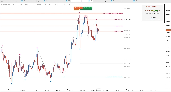 In „SmartFractalZigZagPlus“ hochgeladenes Bild