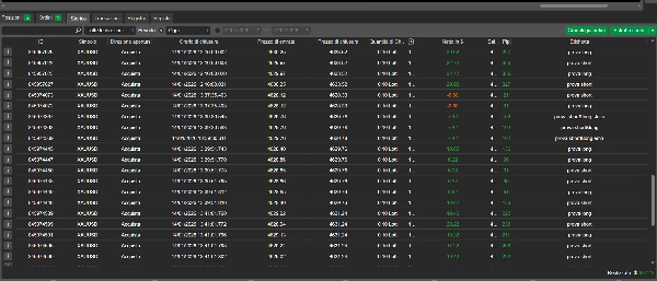 "Depth of Market + MA + Stochastic" uploaded image