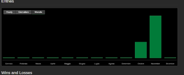 "DAX  -GER30-GER40. TRIAL DAY15" uploaded image