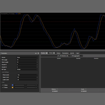 "StochasticRSI_V1.0" logo