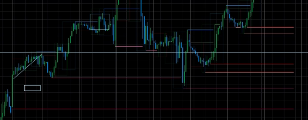 "Daily Sessions HighLow Helper" 업로드된 이미지