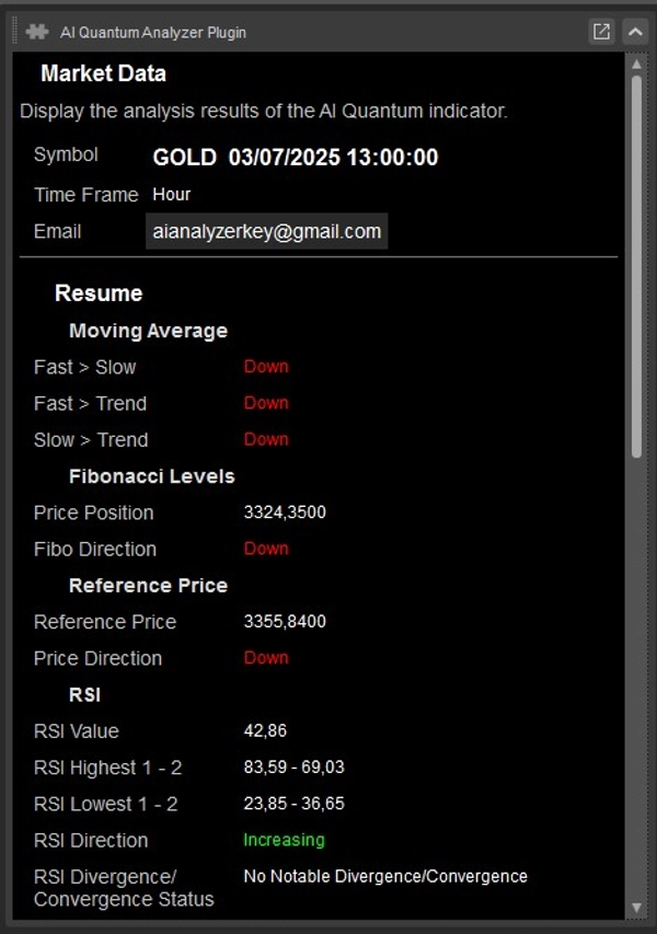 Gambar unggahan "AIQuantumTradingEdge"