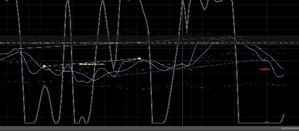 Trading product for AdvancedRSIPro Indicator Key Levels RSI, image 4