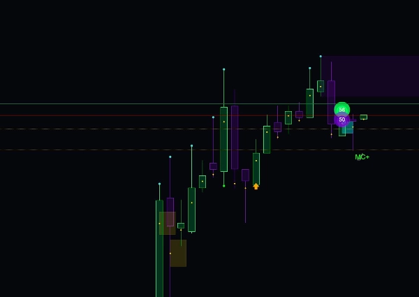 Ảnh "DEEPTRADE_Ultimate" được tải lên