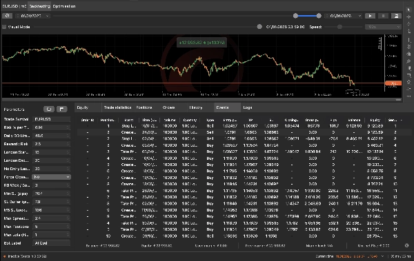 "AI God" uploaded image
