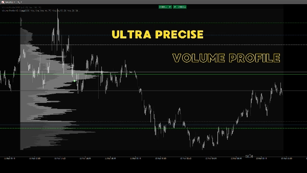 Gambar unggahan "Volume Profile HD"
