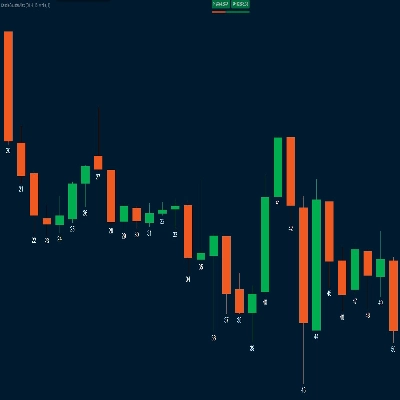 "CandleCounterAlex" logo