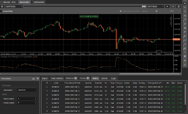 "StrategieForexGaby2025_UPDATE_v5312_noSourceCode" uploaded image