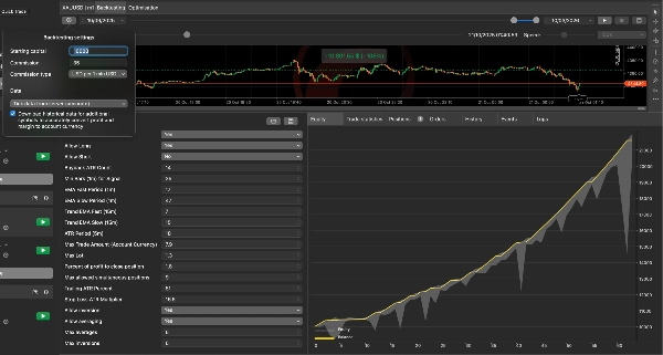 Gambar unggahan "Linear Close"